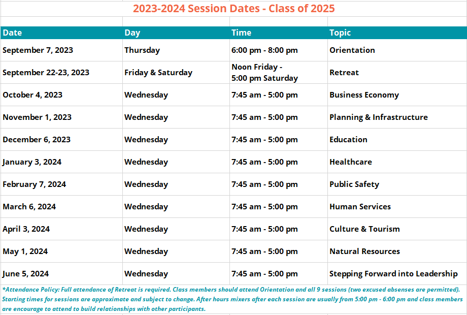 lf-dates-for-2023-2024-class-of-2025