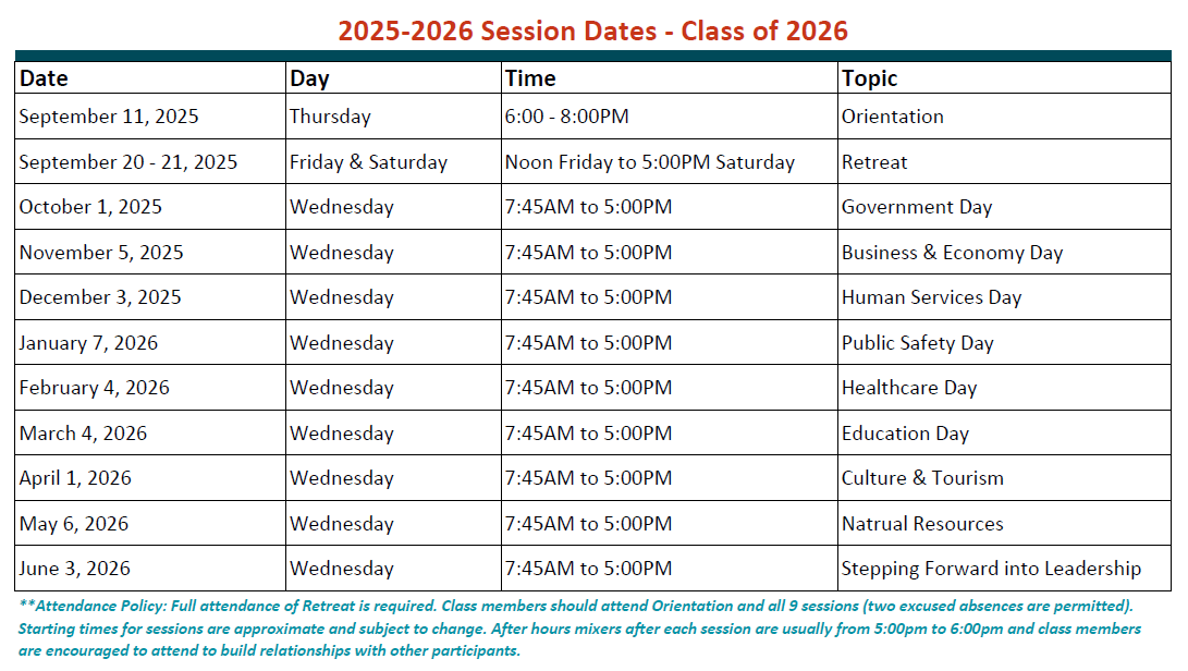 session-dates